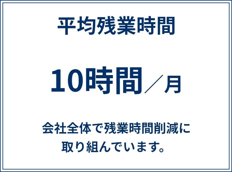 平均残業時間 10時間／月 会社全体で残業時間削減に取り組んでいます。